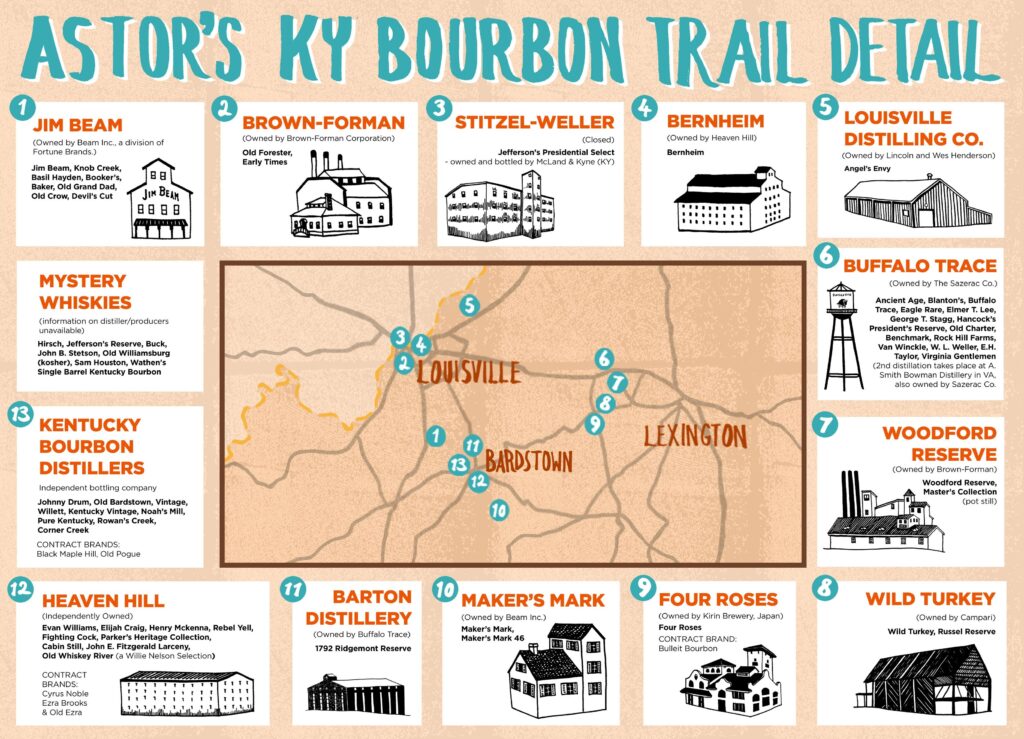 Pdf Printable Kentucky Bourbon Trail Map