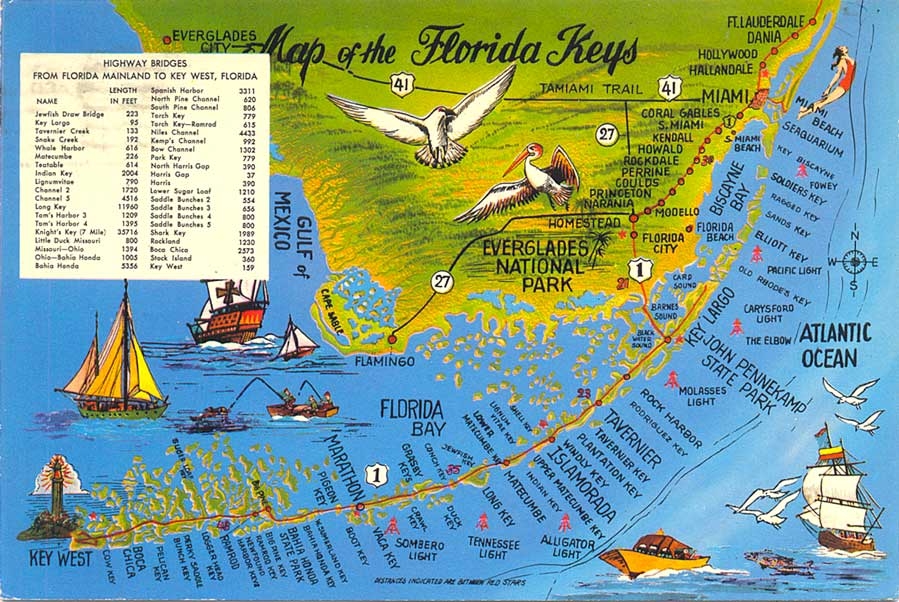 Printable Florida Keys Map